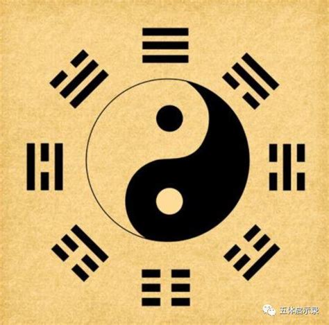 太极图|什么是太极？其意义是什么？太极图是谁画的？